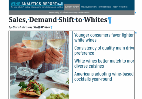 Sales Demand Shift to White Wine